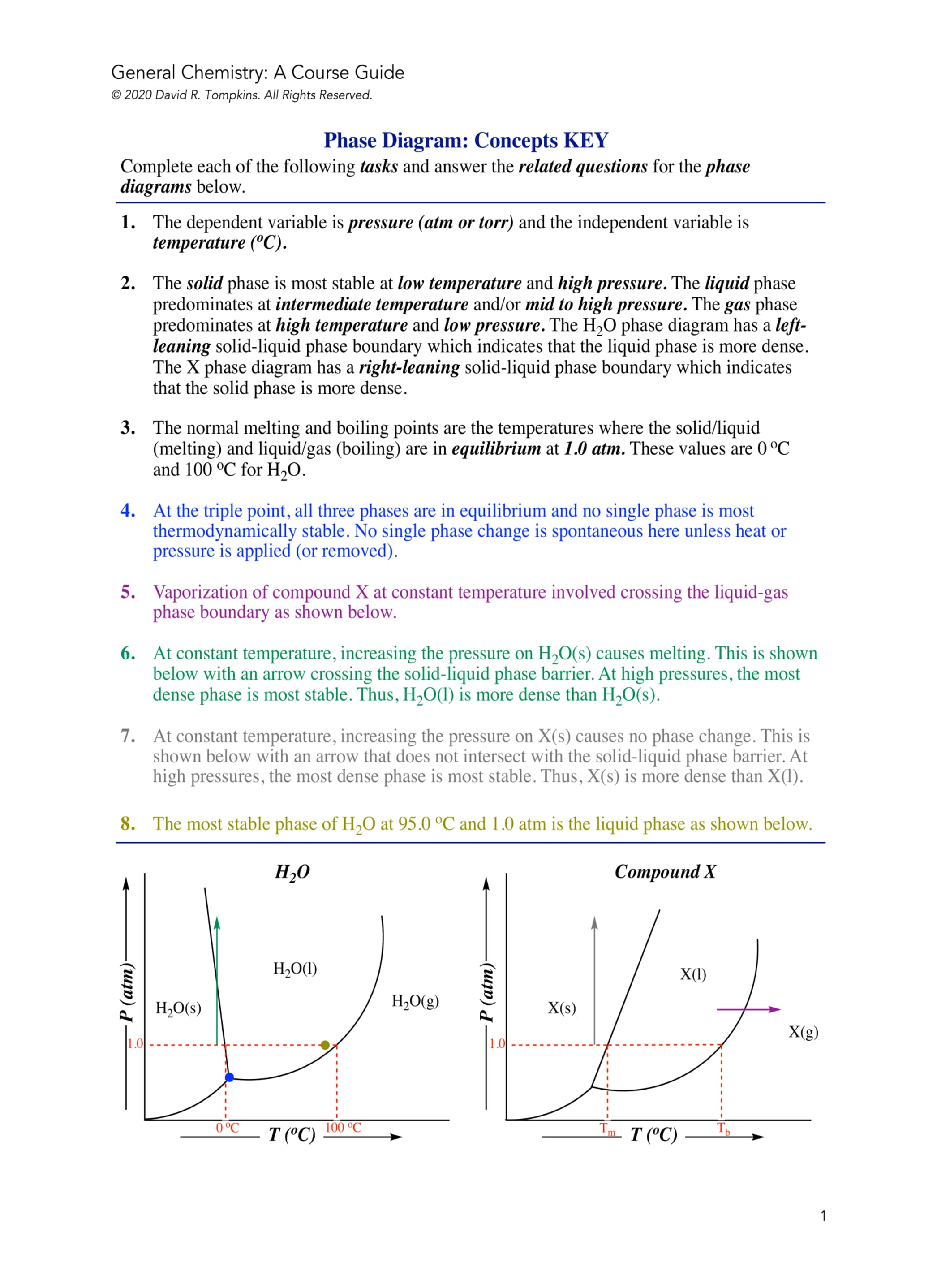 Introduction to Organic Chemistry I Course Guide Example Page 12