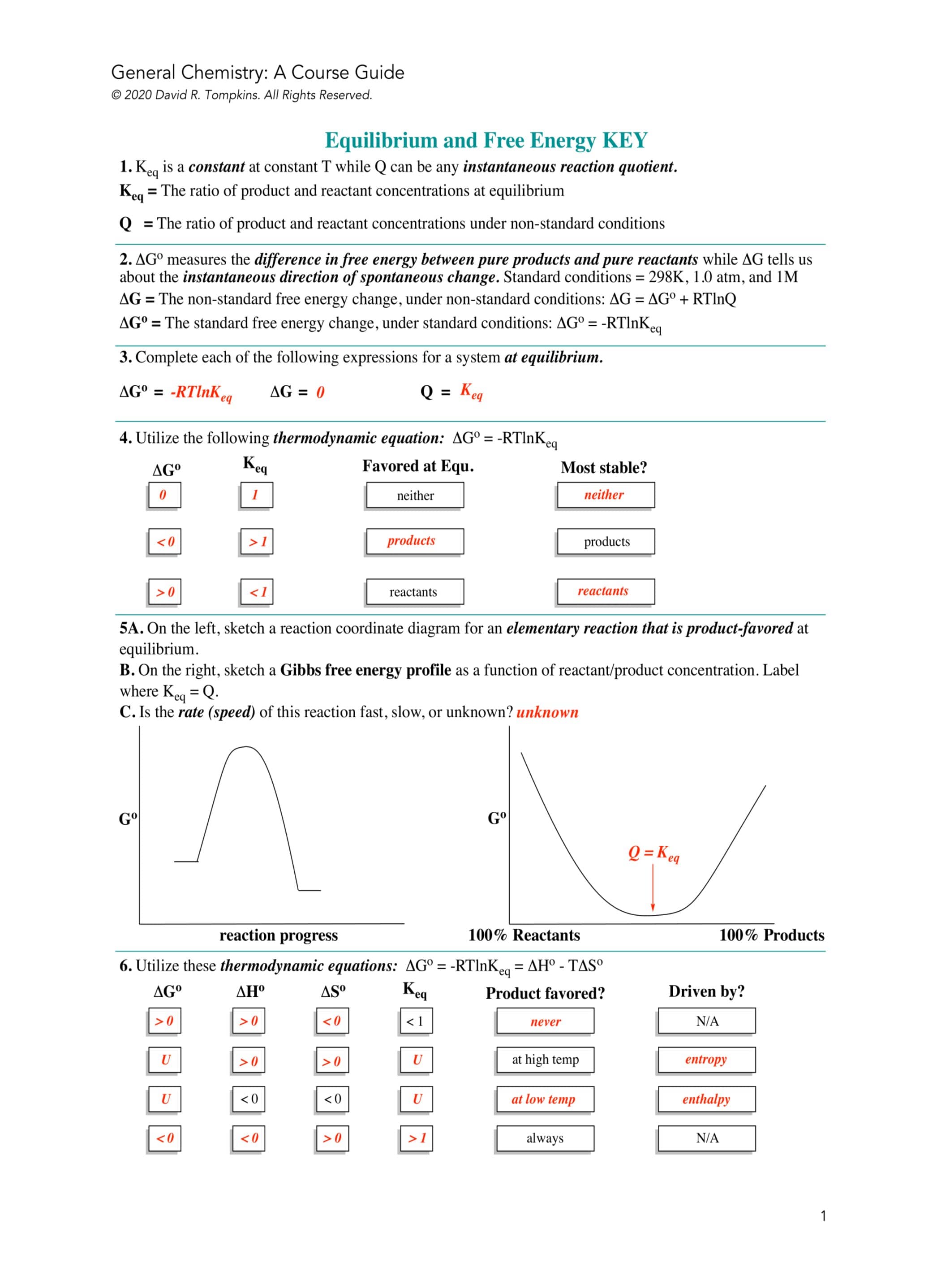 Introduction to Organic Chemistry I Course Guide Example Page 4